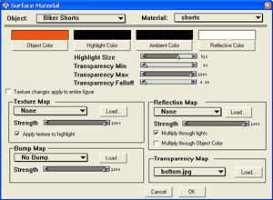 Material settings for the Biker Shorts.