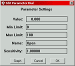 Editting the yRotate Parameter Dial.