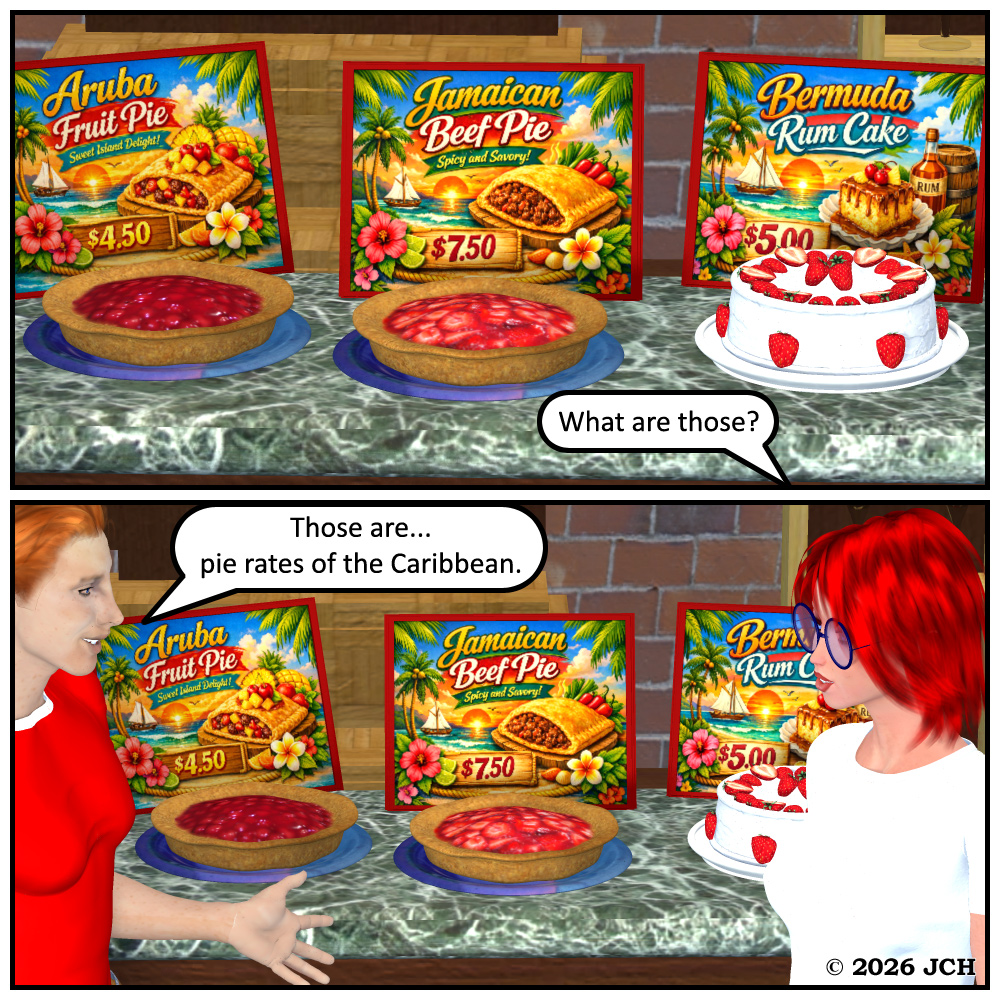 Pie Rates